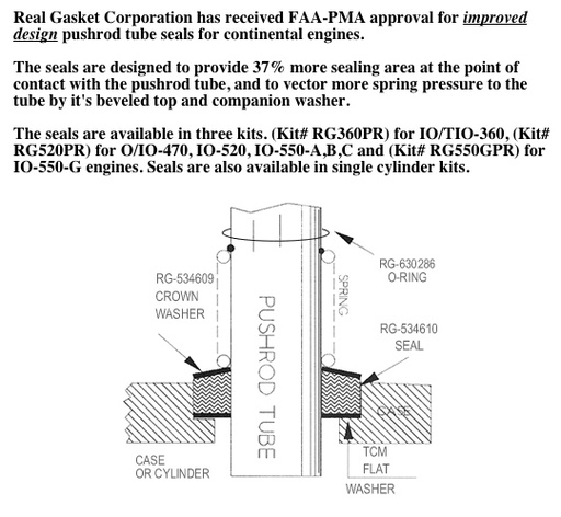 [RX1-08-13779] Real Gasket RG-550Gpr-1 Contintl Pushrod Tube Seal Kit - 1Cyl