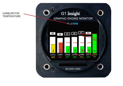 [RX1-10-04922] Insight G1 Carburetor Temperature Probe 610C-021