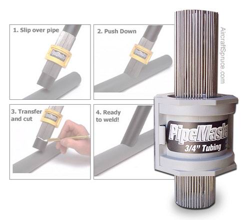 [RX1-12-00105] Pipemaster P-T1125 1-1/8