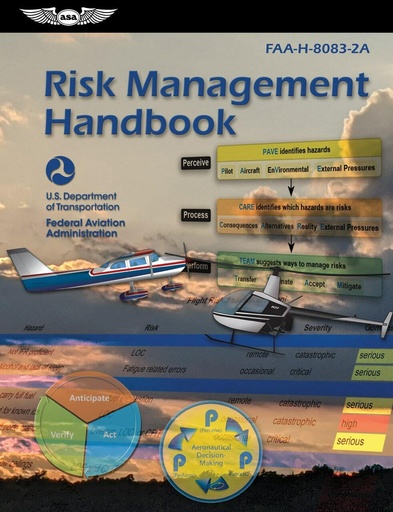 [RX1-13-22522] ASA Risk Mgmnt Hndbook eBook PDF