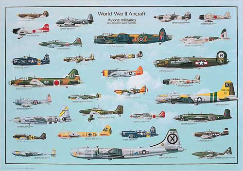 [RX1-14-00562] World War 2 Aircraft Poster
