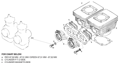 [RX1-15-00117] ROTAX 240-081 ALLEN SCREW M8X25