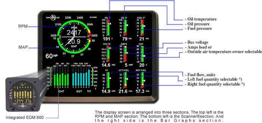 [RX1-10-02633] JPI EDM 930 8C Engine Monitor System Primary TSO STC 4 Tanks EDM-930-8CP
