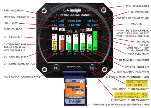 [RX1-10-06372] Insight G4 Single 3.125 4 Cylinder Lake
