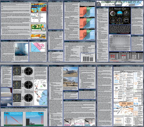 [RX1-13-12741] Pilot Mission Hc IFR T-Ref Part Ii