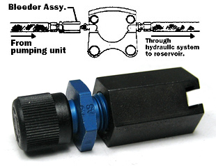 [RX1-06-01202] Cleveland Brake Line Bleed 087-00500 87-5