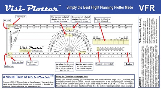 [RX1-13-12028] VISI PLOTTER