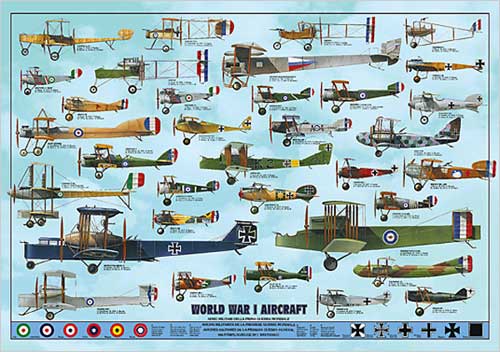 [RX1-14-00174] World War I Aircraft Poster