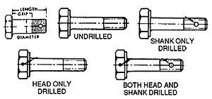 [RX1-AN6H-36A] AN Bolt AN6H-36A