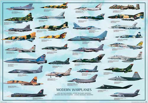 [RX1-14-00687] Modern Warplanes Poster