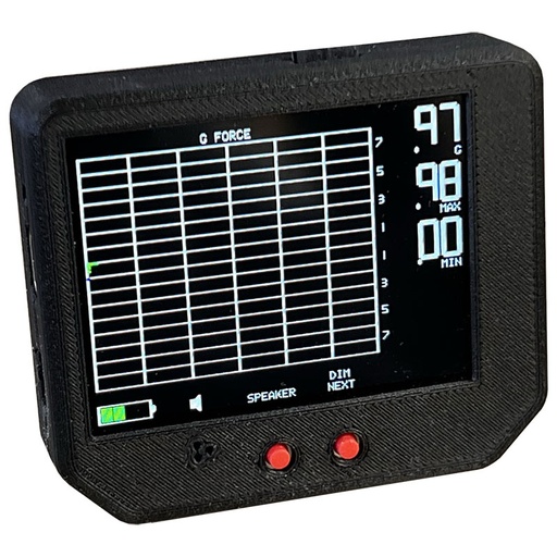 [RX1-10-07621] Radiant GeN2 G-Meter