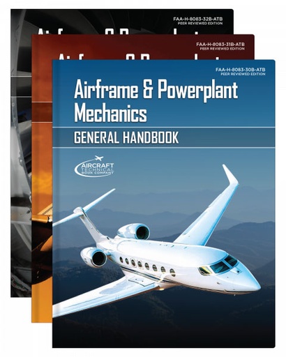 [RX1-13-24998] eBook 8083-B Handbooks - Set Of 3