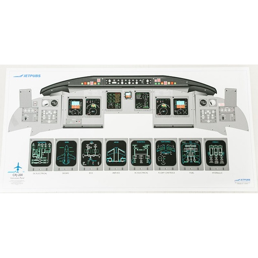 [RX1-13-25285] JETPUBS Gulfstream G-Iv Cockpit Poster - 18 X 36