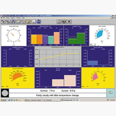 [RX1-13-11573] Vantage Weatherlink Small Port