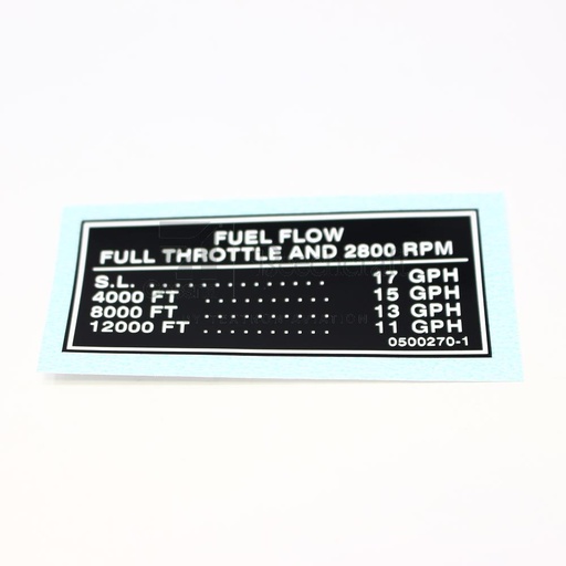 [RX5-0500270-1] PLACARD