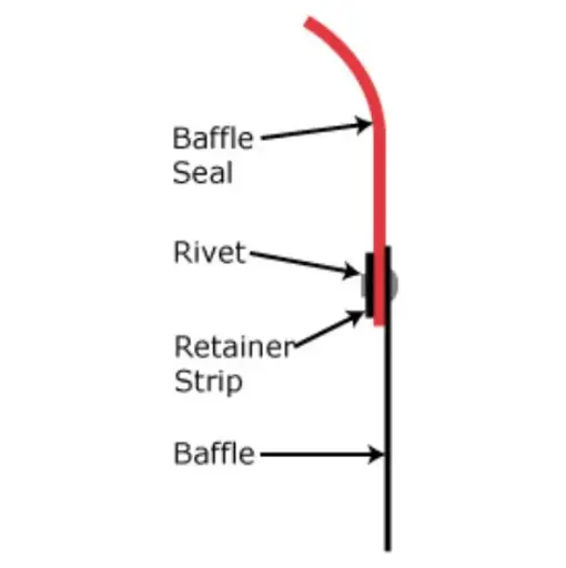 [RX1-05-03399] Baffle Seal Retainer Strip