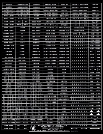 [RX1-09-35000] Panel Marking Set # 14110
