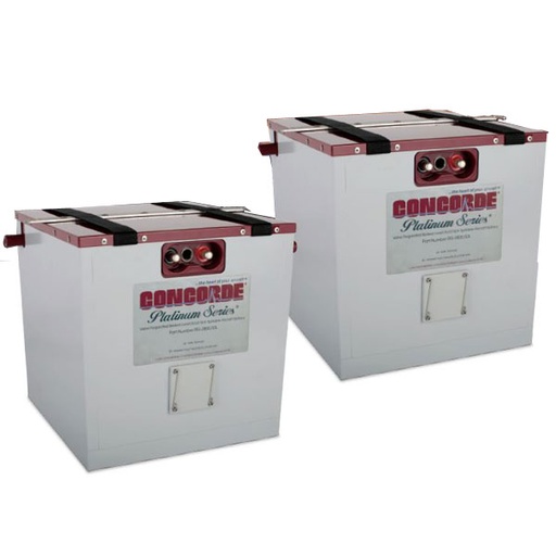 [RX1-11-16841] Concorde Cessna Citation Sovereign 680 Kit With 53L + STC