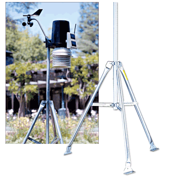[RX1-13-04569] Mounting Tripod