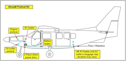 [RX1-05-14774] Tanis Fixed Wing Preheat Kit With Battery & Avionics/Cabin Heat - Gippsaero Airvan GA8 Series - 230 Volt TA3120-2