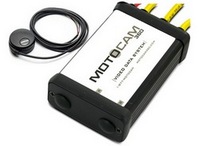 [RX1-11-08137] Flightcam360 Video Data Synch Box