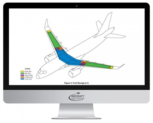 [RX1-13-24310] Airbus A220 Online General Familiarization Course