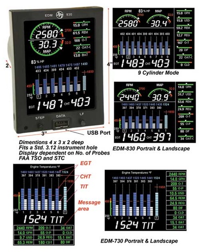 [RX1-10-03864] JPI Upgrade To EDM 730 Or 830 Engine Monitor System UPGRADE 730-830