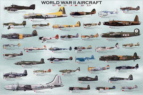 [RX1-14-00173] World War II Aircraft Poster