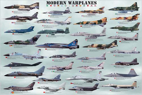 [RX1-14-00970] Modern Warplanes Poster 2