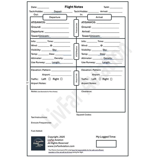 [RX1-13-26444] Sky Flight Pilot Information Pad For Kneepads