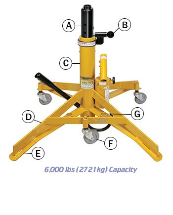 [RX1-12-05216] Meyer Tritask Aircraft Jack A514 14 To 24