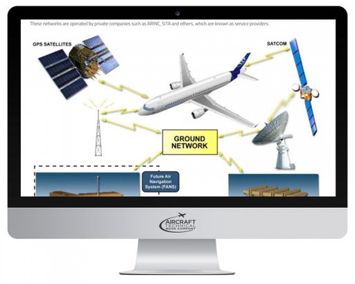[RX1-13-24311] Airbus A320 Online General Familiarization Course