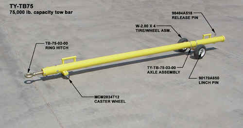 [RX1-13-04158] Ty-175S Multi-Link Towbar