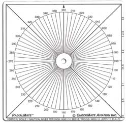 [RX1-13-08799] Checkmate Radialmate