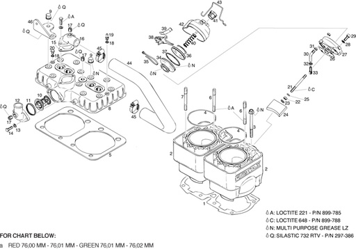 [RX1-15-03048] Rotax 931-181 Double Gasket 05 Mm