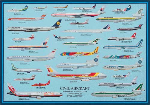 [RX1-14-00175] Civil Aircraft Poster