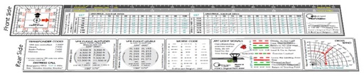 [RX1-13-11733] Blind Spots All-In-One Pilots Ruler