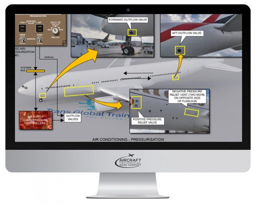 [RX1-13-24309] Boeing 777 200/300 Online General Familiarization Course