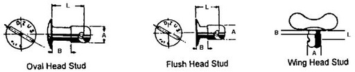 [RX1-A6-1/2-50] AJ65-50 Dzus Fastener