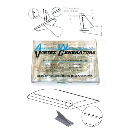 [RX1-05-04662] Airwave Micro Vortex Generator