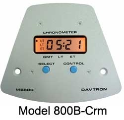 [RX1-10-02651] Davtron Model 800B-28V For Beechcraft Yoke (Black) MB800-28V-Blk