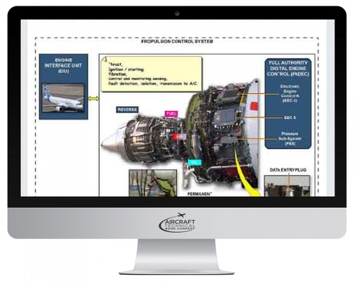 [RX1-13-24312] Airbus A320 Neo Online General Familiarization Course