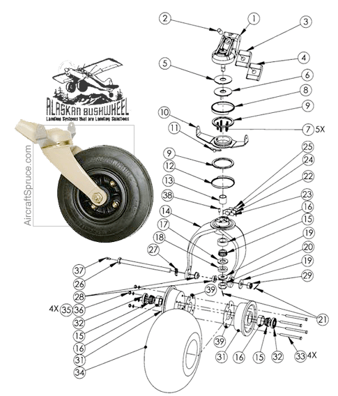 [RX1-06-00736] ABI Tailwheel Fork Standard