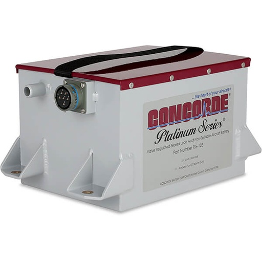 [RX1-11-11660] Concorde Sealed Battery RG-123