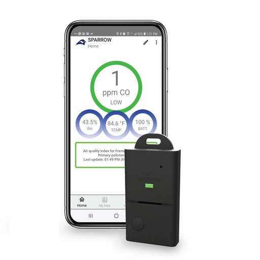 [RX1-13-23462] Sparrow Co Monitor W-500