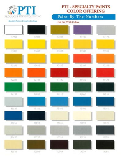 [RX1-09-01969] SOCOGLAZE COLOR CHART FED STD 5958