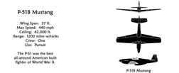 [RX1-14-00240] Spotter Mug P-51