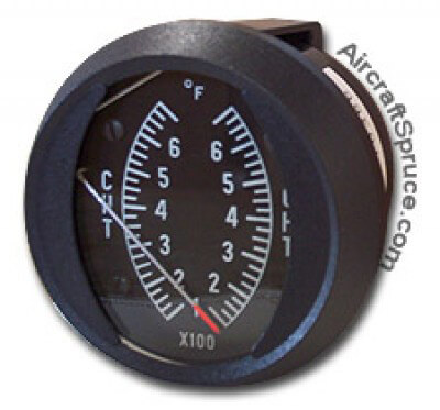 [RX1-10-01417] Dual CHT 2 Centigrade Scale