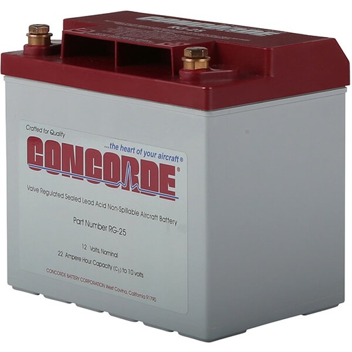 [RX1-11-03879] Concorde Sealed Battery RG-25