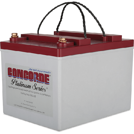 [RX1-11-11704] Concorde Battery Sealed RG-325